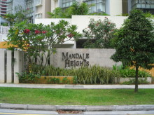 Mandale Heights (D11), Apartment #1151062